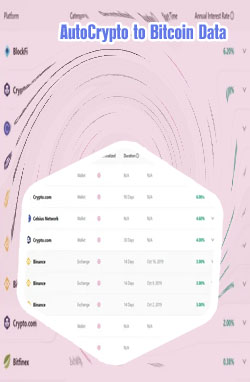 Autocrypto coinmarketcap