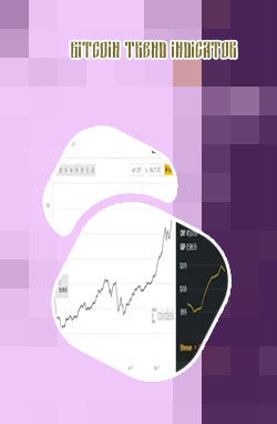 Bitcoin coindesk price
