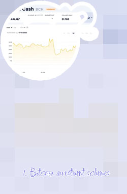 Cash app bitcoin price