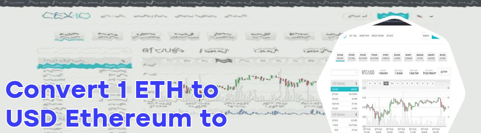 Eth to dollar today