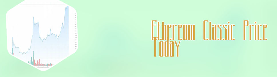 Ethereum classic price today