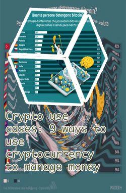Who uses bitcoin